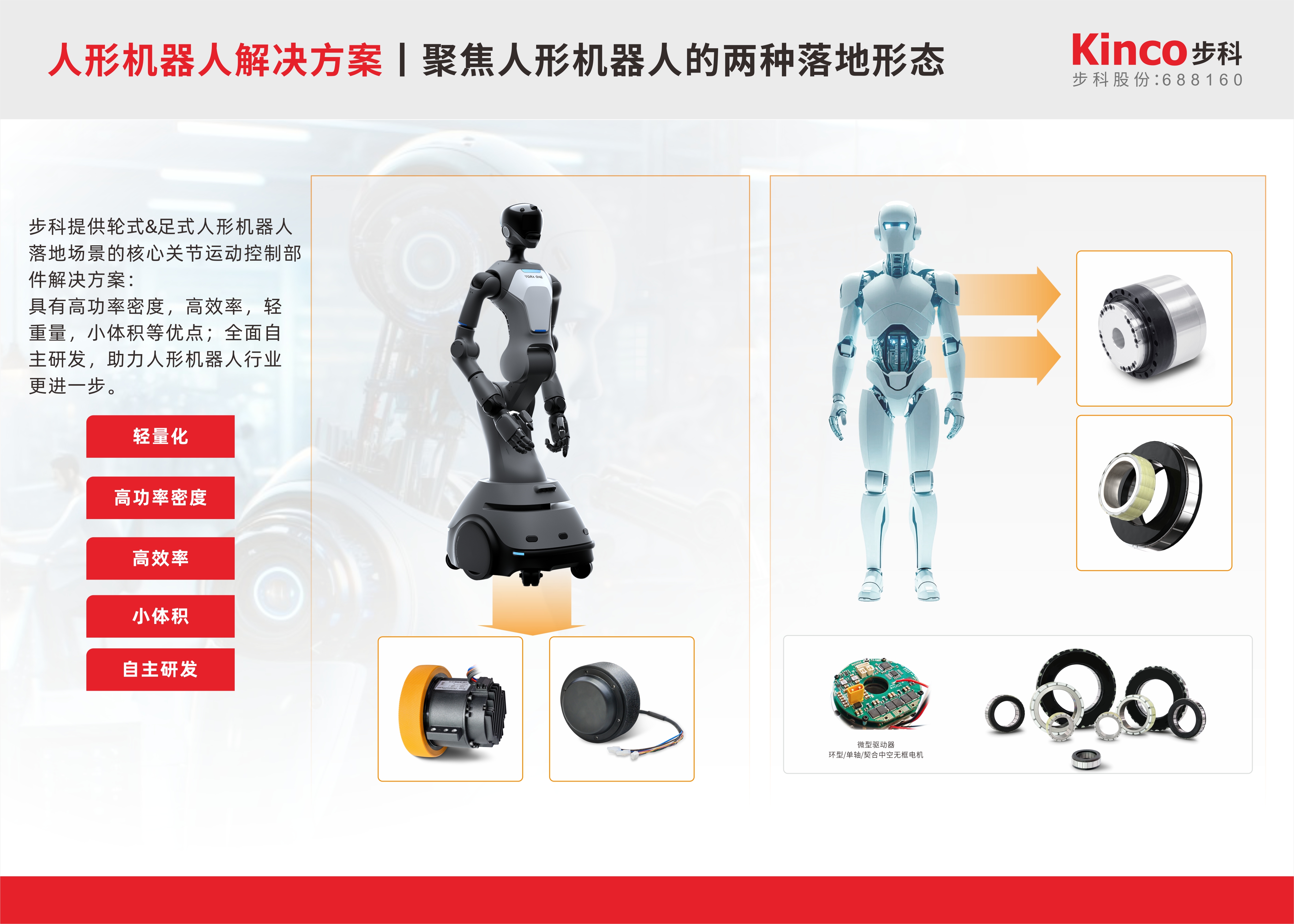 人形機(jī)器人解決方案丨聚焦人形機(jī)器人的兩種落地形態(tài)