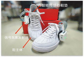 3、大艾智能康養(yǎng)整體解決方案