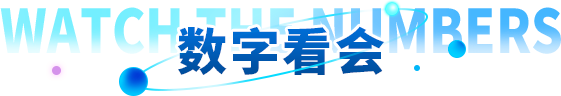 數(shù)字看會(huì)